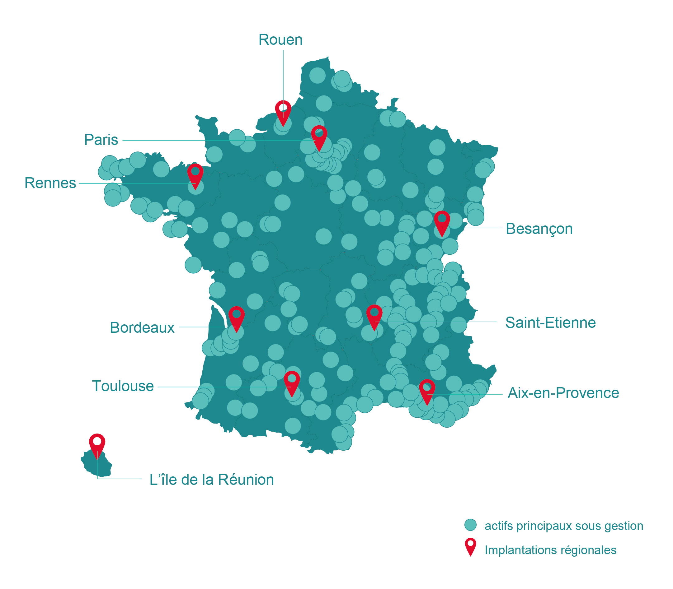 Sudeco - Toutes les implantations